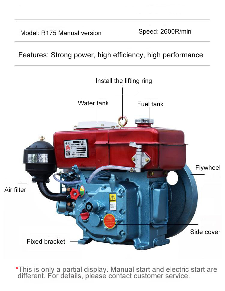 Original Diesel Motor 20  h p  - Heavy Equipment Spare Parts ulasan dan harga