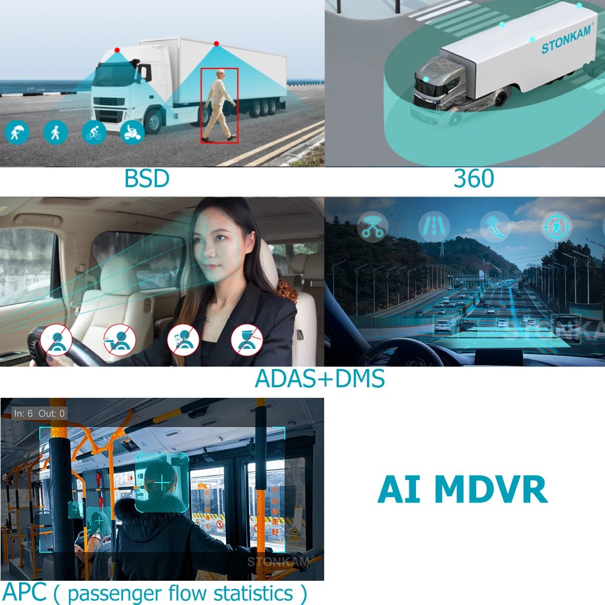 STONKAM 4 Channel Mobile Dvr A - Heavy Equipment Driver ulasan dan harga