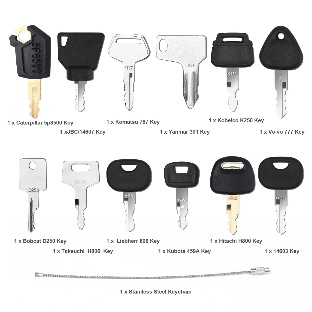 12 Keys Heavy Equipment Constr - Heavy Equipment Bobcat ulasan dan harga